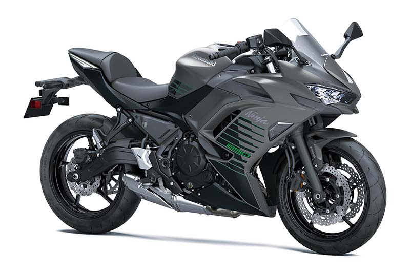 ▷ Kawasaki Ninja 650 2026 - Precio, ficha técnica, opiniones y ofertas