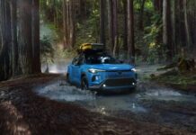 5 razones por las que sigue siendo una opción atractiva entre los SUV compactos